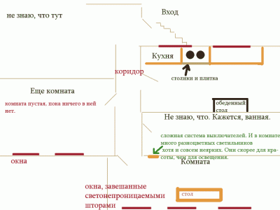 Строим новый дом