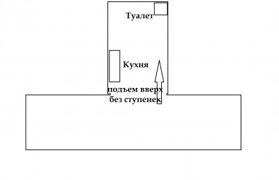 Толпа квартирантов