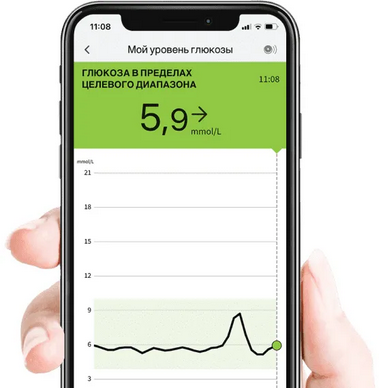 Жизнь без «пальца»: как технологии меняют контроль диабета